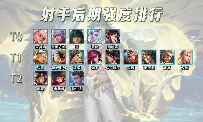 王者t0射手2026缩略图