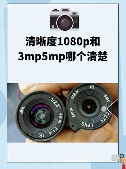 摄像头5mp是什么意思缩略图