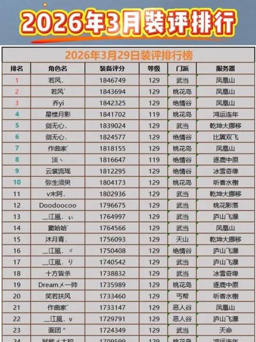 最新端游排行榜前十名缩略图