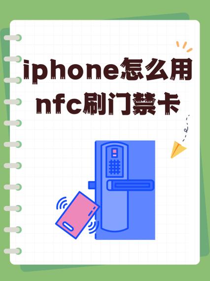 nfc可以绑定几张门禁卡缩略图