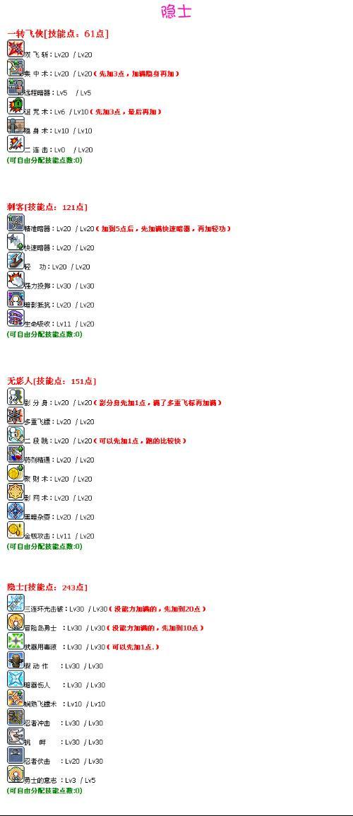 冒险岛标飞怎么转职缩略图