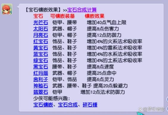 梦幻西游合宝石在哪里学缩略图