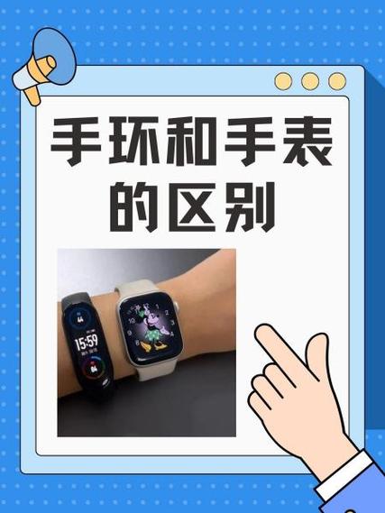 手环好还是手表好图标