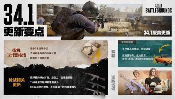 pubg更新公告更新内容游戏截图