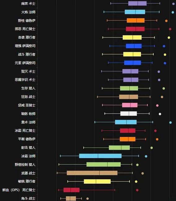 我的世界物品稀有度排行榜缩略图