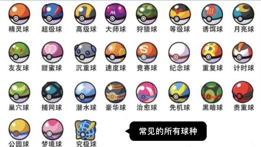 口袋妖怪精灵球种类缩略图