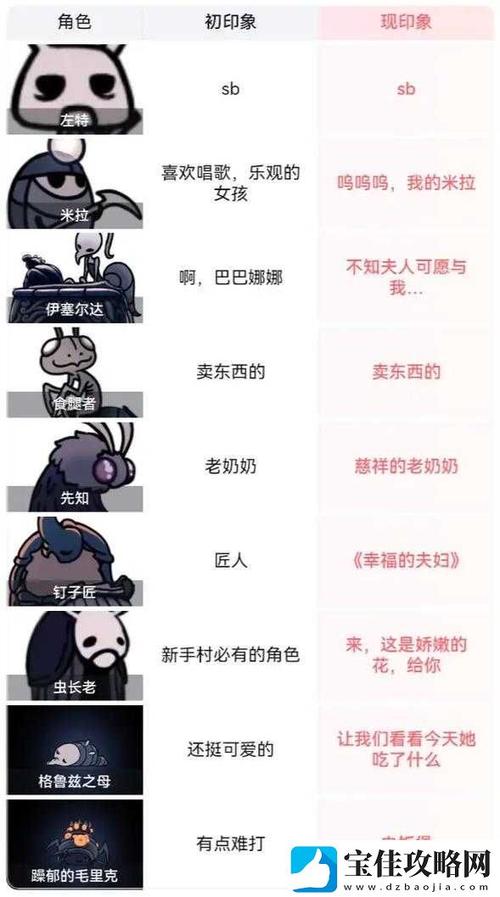空洞骑士boss打法缩略图