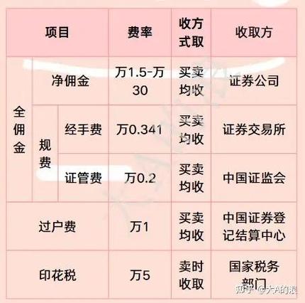 惠购商城拼单赚佣金是真的吗缩略图