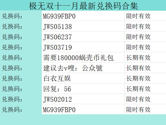 极无双最新礼包兑换码缩略图