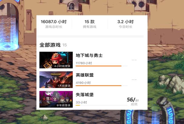 dnf冒险团等级怎么快速提升缩略图