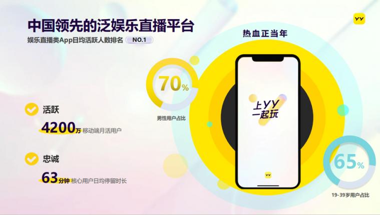 yy直播间下载缩略图