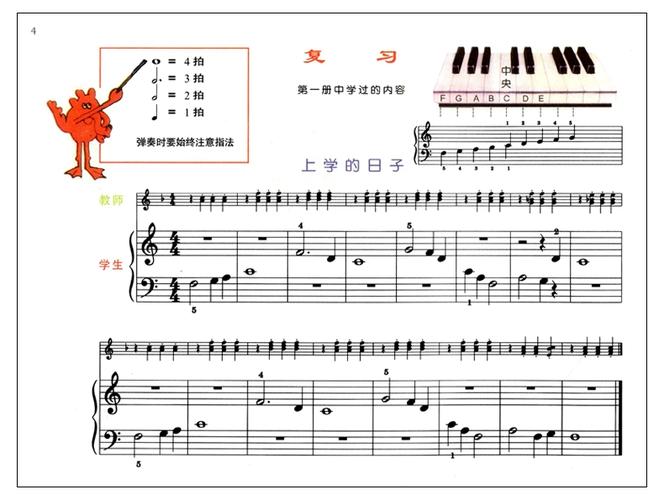 初学钢琴入门教程缩略图