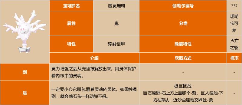 剑盾魔灵珊瑚哪里抓缩略图