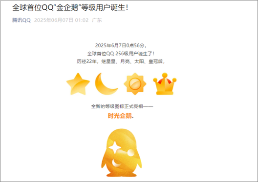 qq等级会不会降低缩略图