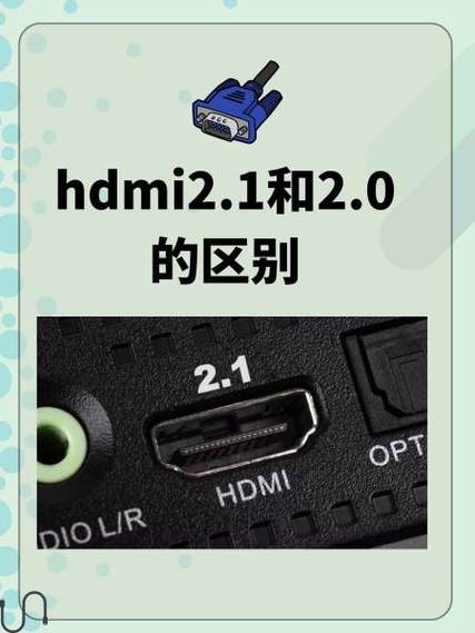 电视hdmi2.1有必要吗图标