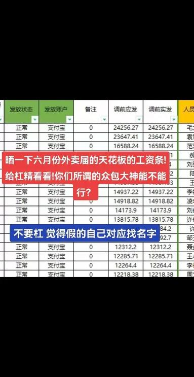 饿了么等级划分游戏截图
