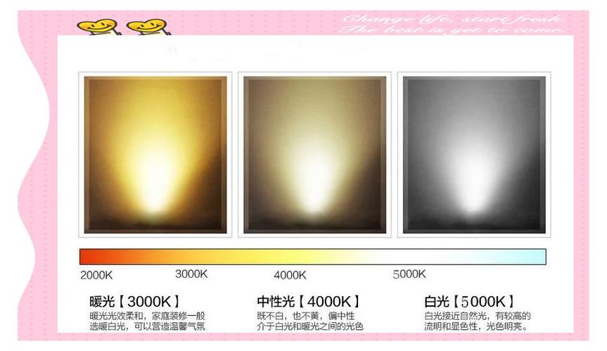 4000k和3700k台灯区别缩略图