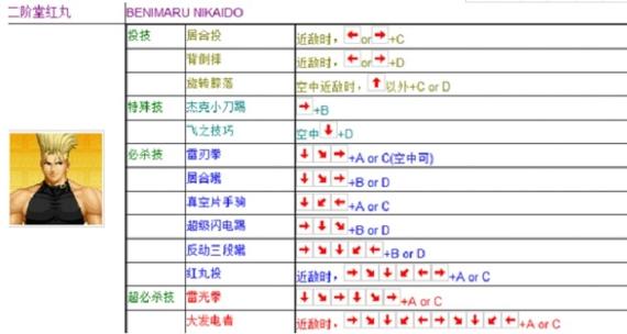 拳皇2012隐藏八神解锁游戏截图