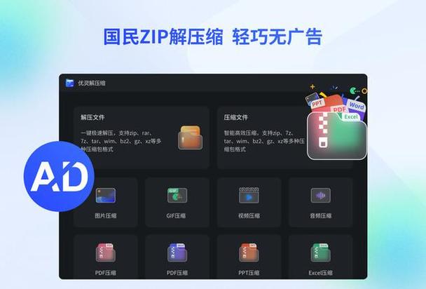 免费压缩软件哪个好游戏截图