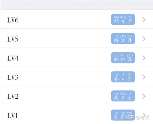 qq群头衔会降级吗图标