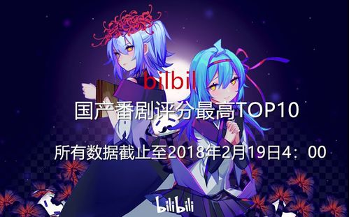 b站评分10的番剧缩略图