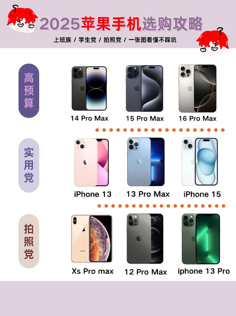 苹果7充电发烫是怎么回事缩略图