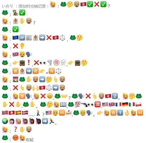 emoji表情文字对照表游戏截图