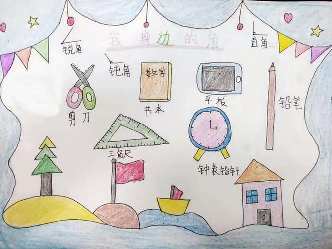 二年级角的手抄报图片大全缩略图