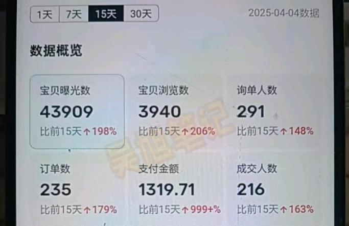 闲鱼卖虚拟物品怎么交易缩略图