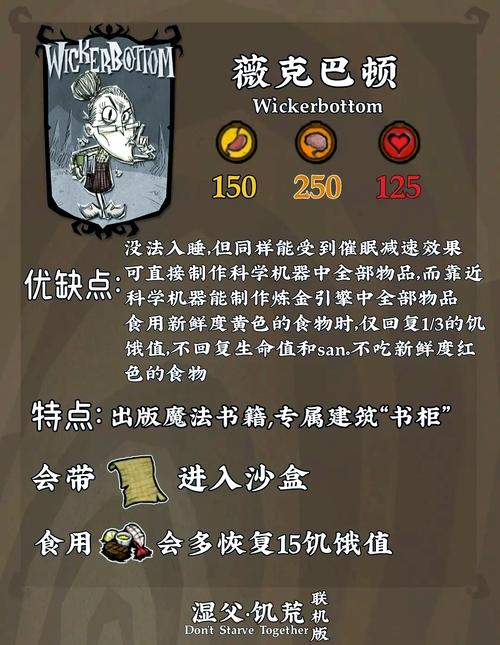 饥荒刷资源mod图标