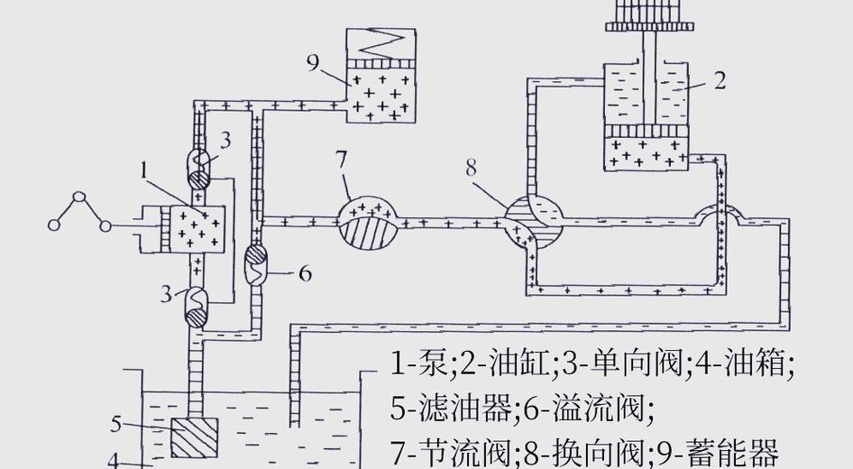 高压水泵原理图缩略图