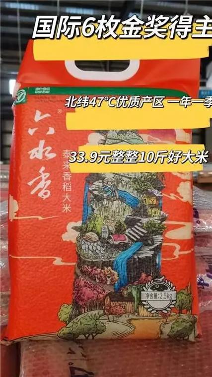 大米生意利润有多大缩略图