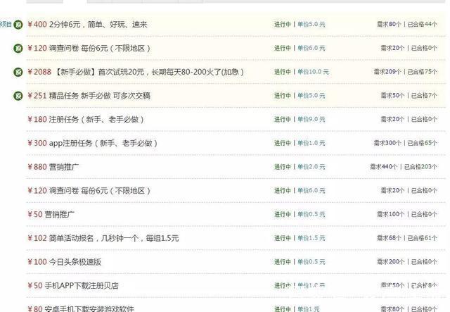 赚钱网站有哪些游戏截图