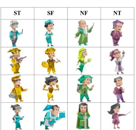 2BTI动漫人物测试缩略图
