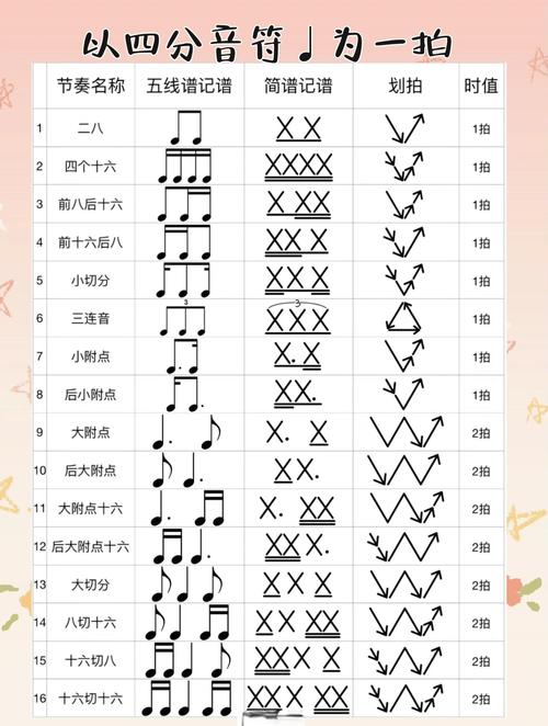 beastbeat中文版最新版本更新内容缩略图