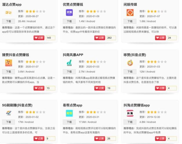 点赞app靠谱吗缩略图
