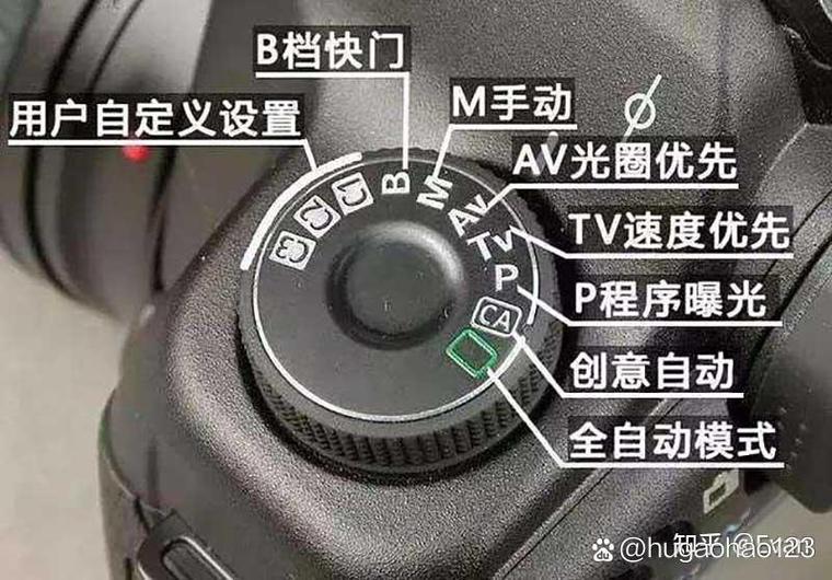 佳能相机怎么拍照缩略图