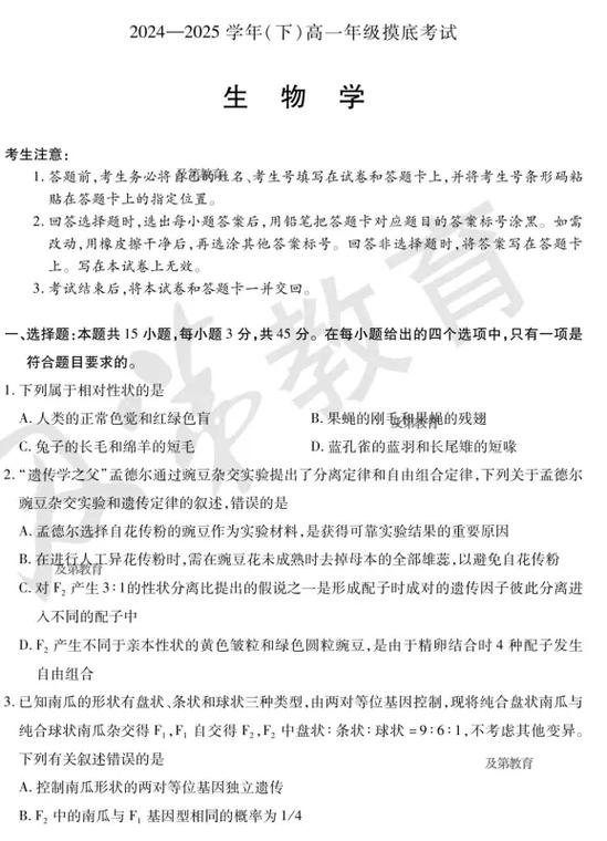 生物大题答题模板图标