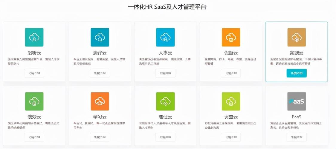 北森人力资源管理系统缩略图