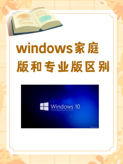 win10专业版最新版本是多少缩略图