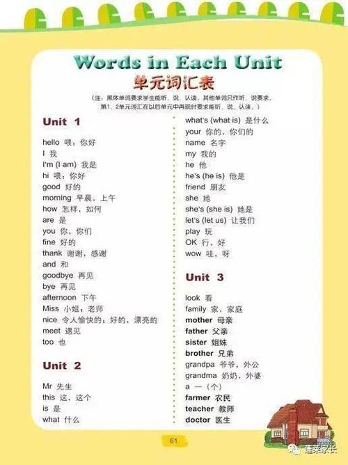 小学三年级上英语游戏截图