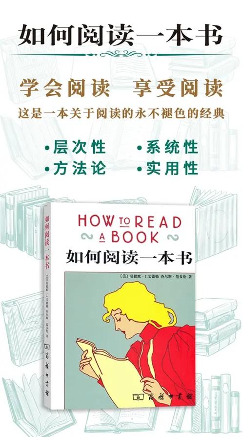 如何读经典是最有效的方法图标