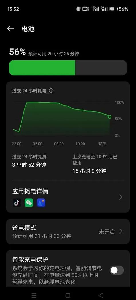 手机一天耗电多少正常缩略图