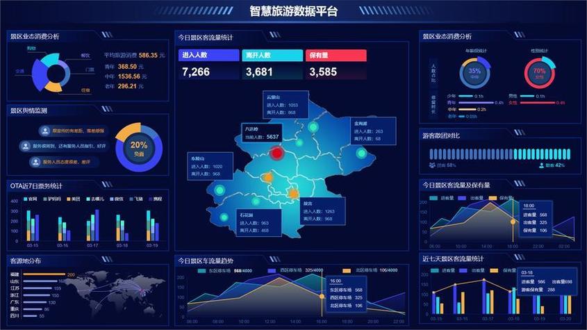 大数据采集系统缩略图