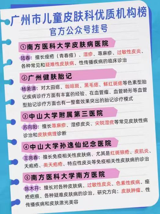 广州皮肤医院排名第一游戏截图