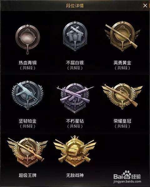 吃鸡最新段位继承规则游戏截图
