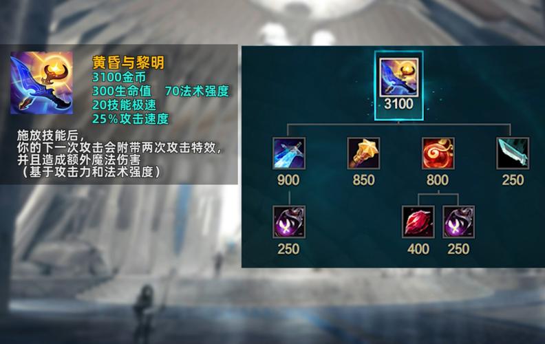 寒冰大乱斗ap出装顺序游戏截图