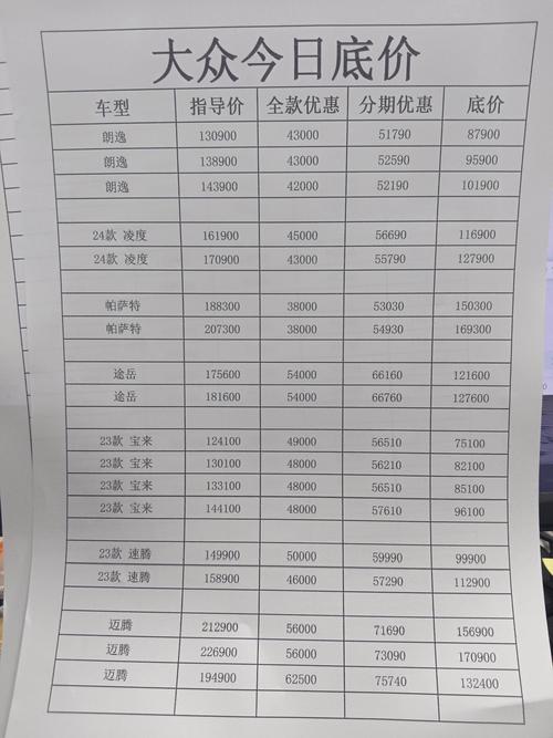 英短矮脚猫多少钱一只缩略图
