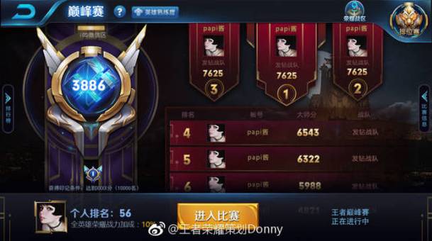 王者荣耀巅峰王者认证书游戏截图
