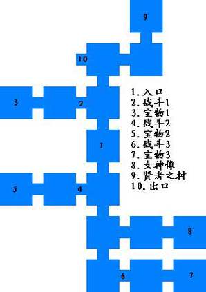 圣火徽章外传攻略游戏截图